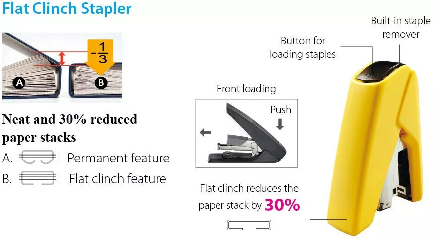 KW-TriO® Effortless Flat-Clinch Half Strip Stapler Model.No 05631